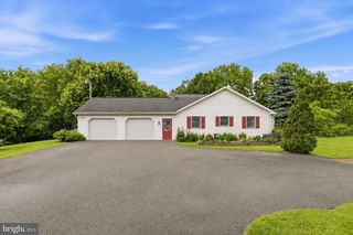 2588 MOUNT PLEASANT RD, Mount Joy, PA 17552