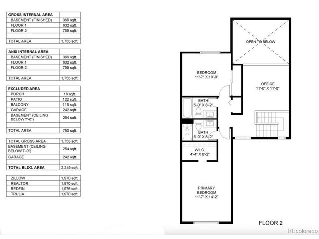461 S Kalispell Way D, Aurora, CO 80017