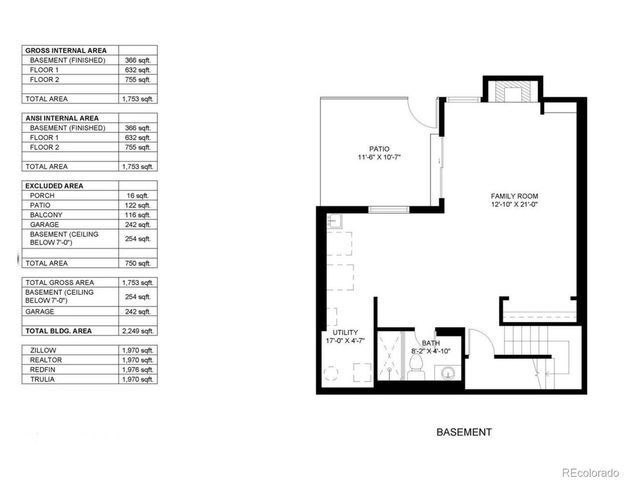 461 S Kalispell Way D, Aurora, CO 80017