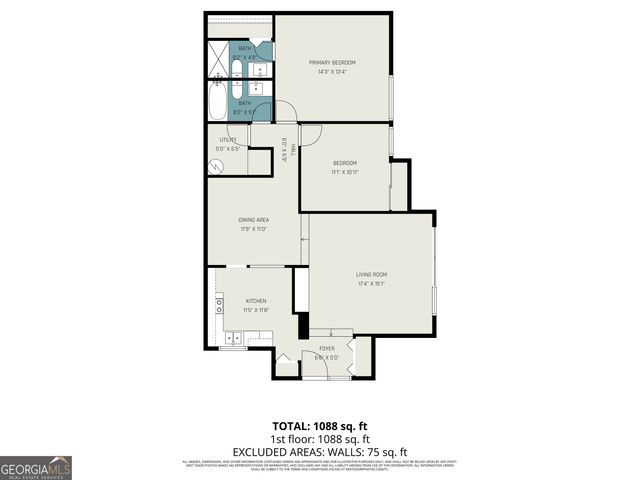 3575 Oakvale Road 907, Decatur, GA 30034