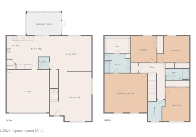 875 Corbin Circle SW, Palm Bay, FL 32908