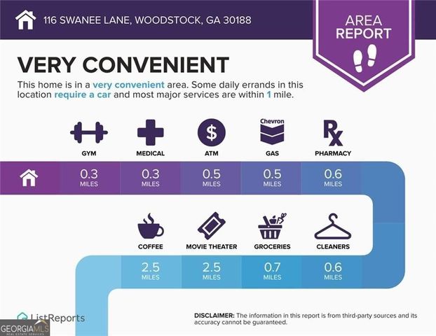 116 Swanee Lane, Woodstock, GA 30188