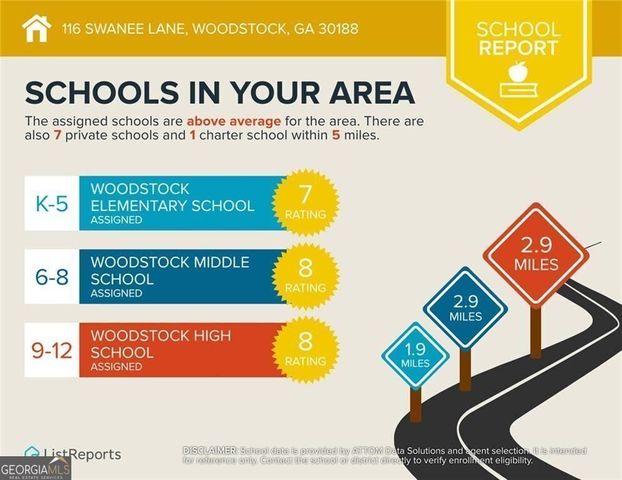 116 Swanee Lane, Woodstock, GA 30188