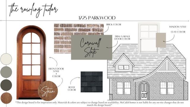 1725 Parkwood Avenue, Edmond, OK 73034