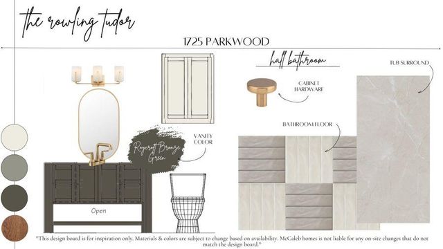 1725 Parkwood Avenue, Edmond, OK 73034