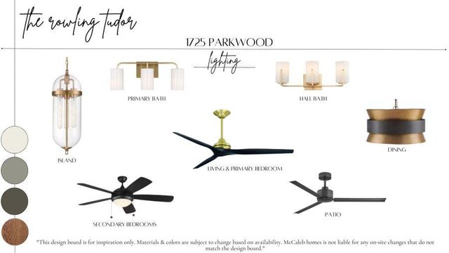 1725 Parkwood Avenue, Edmond, OK 73034