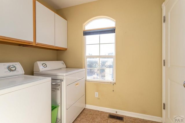 869 E Parkrose Dr, Pueblo West, CO 81007