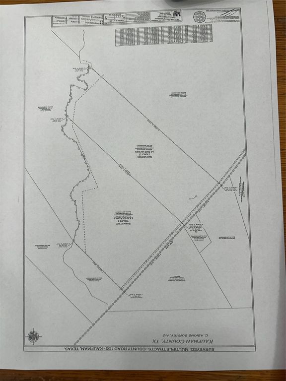 Tract 1 CR-153, Kaufman, TX 75142