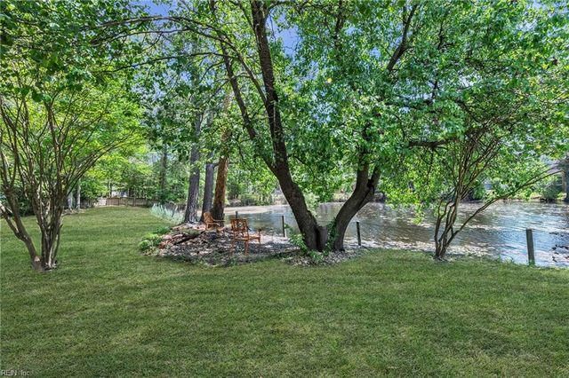 700 Cross QUAY, Chesapeake, VA 23320
