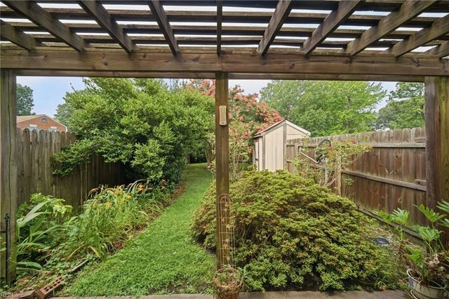 1315 Gaineford CT, Virginia Beach, VA 23464