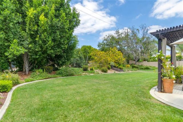 1261 Pamplona Drive, Riverside, CA 92508