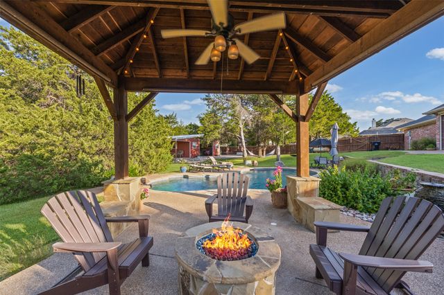 4430 Jakes Way, Midlothian, TX 76065
