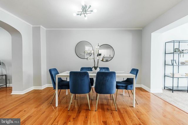 7539 OVERBROOK AVE, Philadelphia, PA 19151