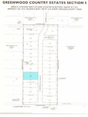 Lot 20 S County Rd 1054, Midland, TX 79706