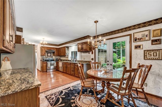 7411 Old Quarry Lane, Brecksville, OH 44141