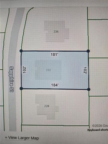 232 Sapphire Street, Mcdonough, GA 30252