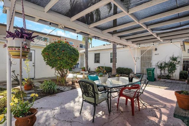 4518 52nd Street, San Diego, CA 92115