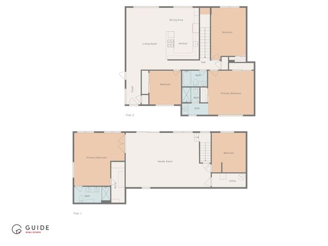 162 Coronado Avenue, San Carlos, CA 94070