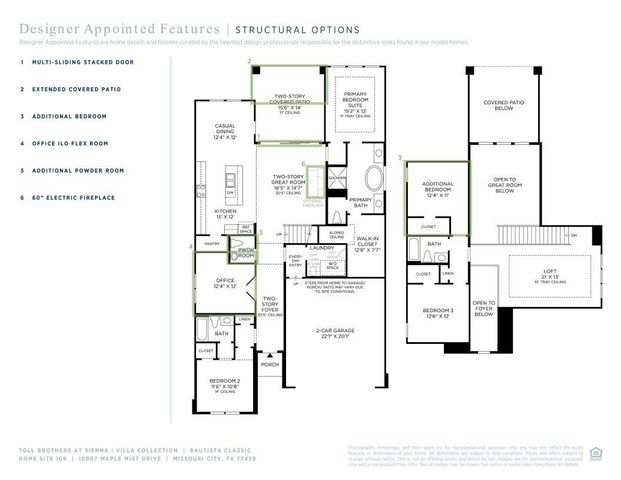 10907 Maple Mist Drive, Missouri City, TX 77459