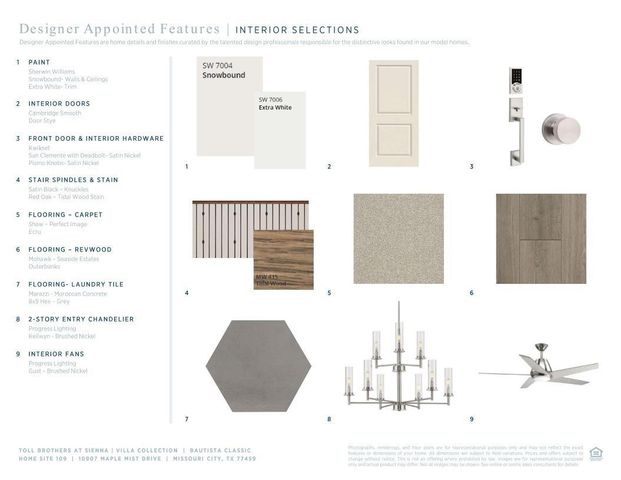 10907 Maple Mist Drive, Missouri City, TX 77459