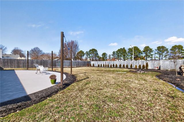 1920 Falling Sun CIR, Virginia Beach, VA 23454