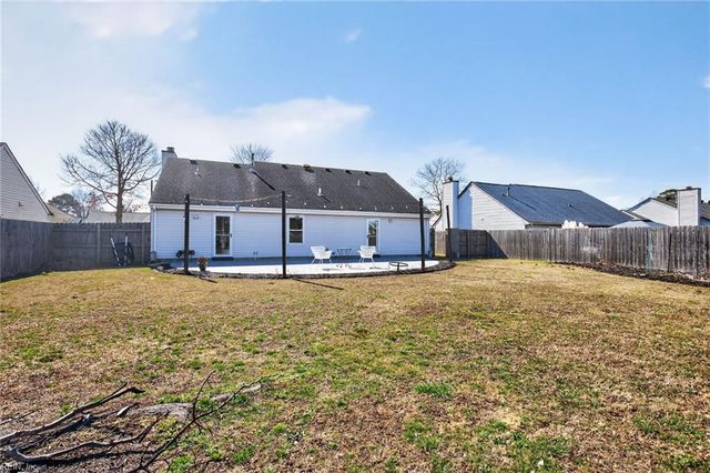 1920 Falling Sun CIR, Virginia Beach, VA 23454