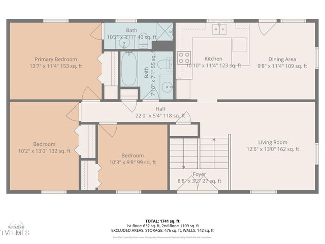 1117 Gray Sta-Sul Springs, Jonesborough, TN 37659
