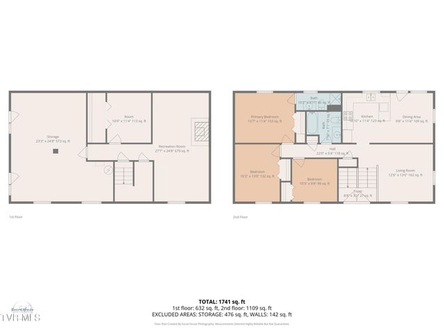 1117 Gray Sta-Sul Springs, Jonesborough, TN 37659