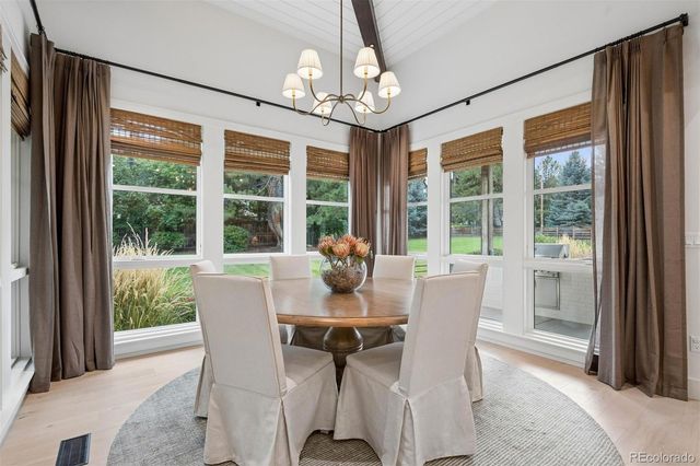 2550 Cherryridge Road, Cherry Hills Village, CO 80113