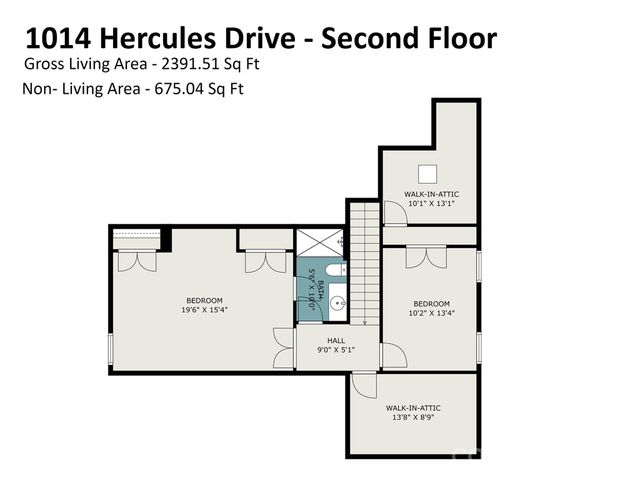 1014 Hercules Drive, Indian Trail, NC 28079