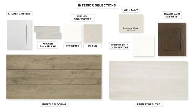 1418 Watermont Drive, Missouri City, TX 77459