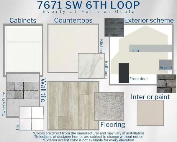 7671 SW 6TH LOOP, Ocala, FL 34474