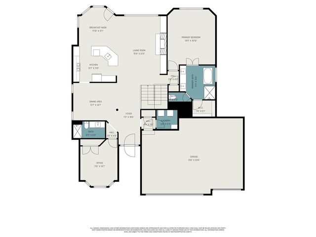 20306 W 99th Terrace, Lenexa, KS 66220