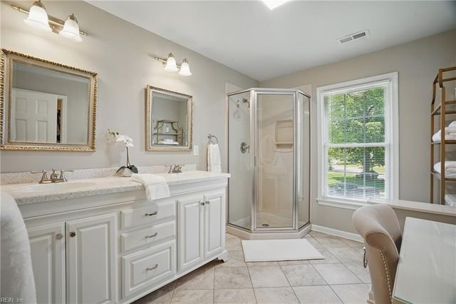 1112 Worthington CT, Virginia Beach, VA 23464