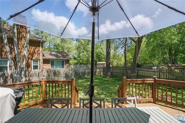 1112 Worthington CT, Virginia Beach, VA 23464