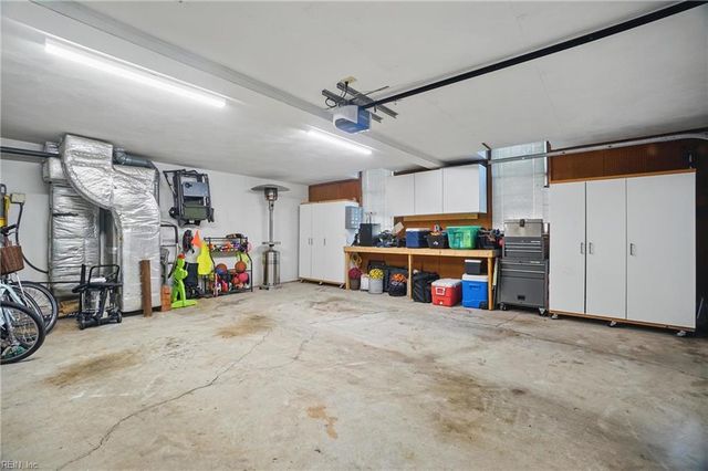 1112 Worthington CT, Virginia Beach, VA 23464