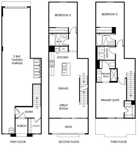 2007 Saltbush Drive, San Marcos, CA 92069