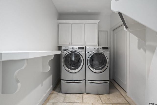 1950 Stonegate Circle, Tyler, TX 75703