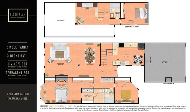 2190 Canyon Lakes Dr, San Ramon, CA 94582