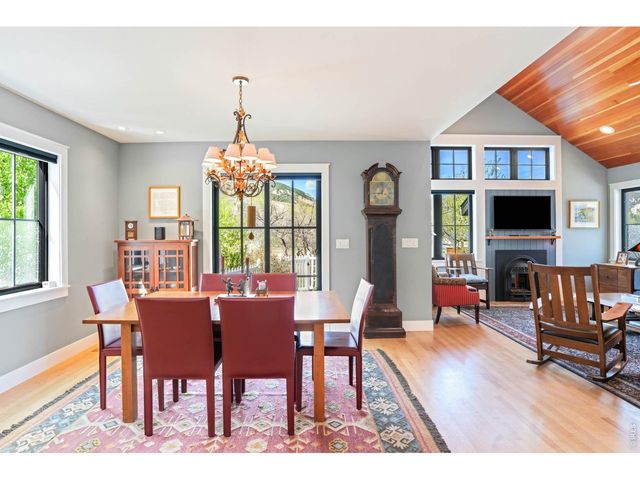 1321 9th St A, Boulder, CO 80302