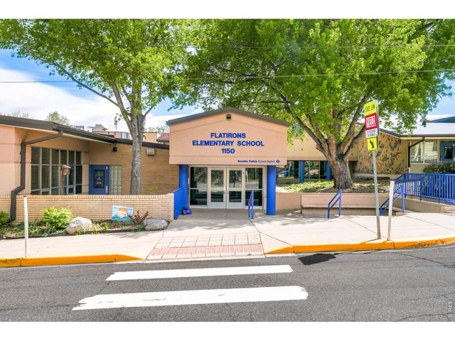 1321 9th St A, Boulder, CO 80302