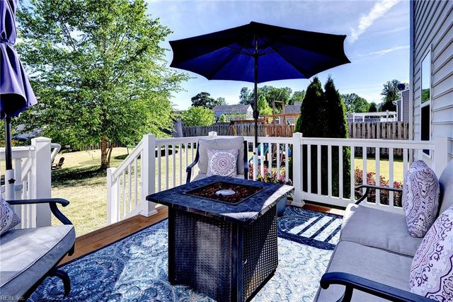 3801 Lusk WAY, Williamsburg, VA 23188