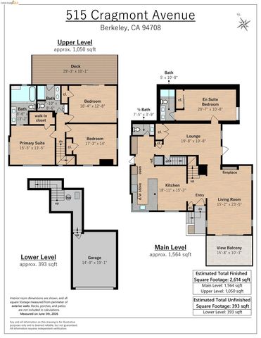 515 Cragmont Ave, Berkeley, CA 94708