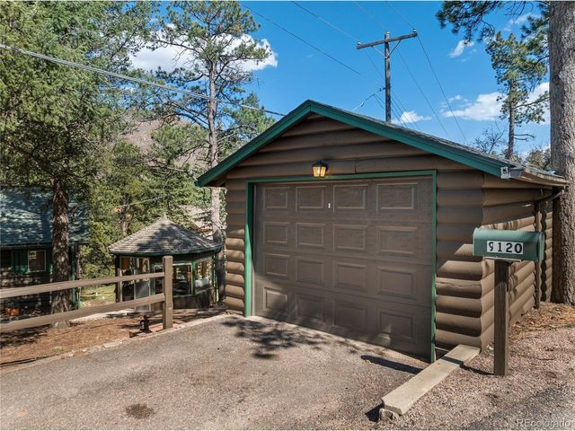9120 Ute Rd, Cascade, CO 80809