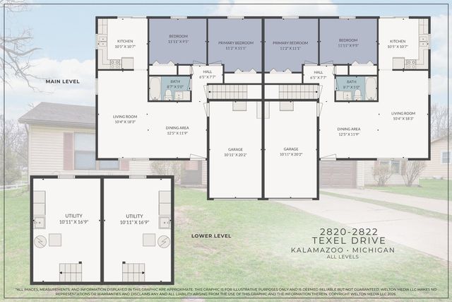 2820 Texel Drive, Kalamazoo, MI 49048