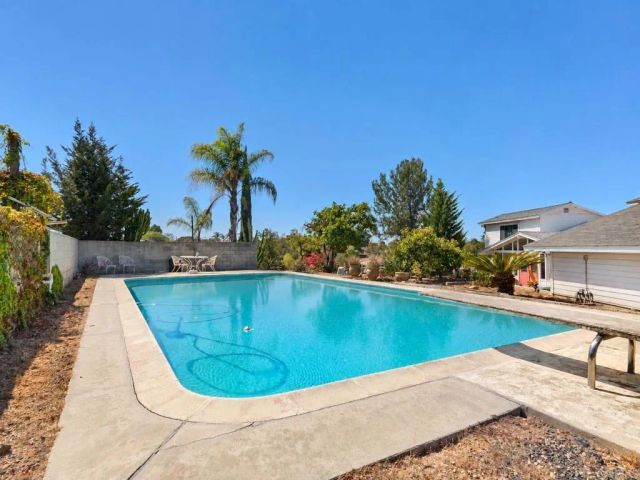 1701 Acacia Lane, Fallbrook, CA 92028