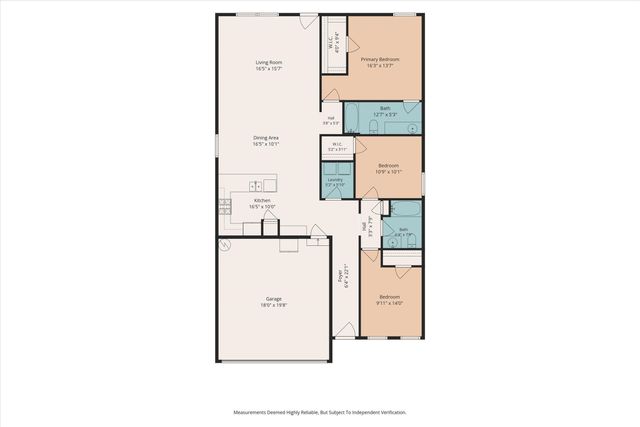 404 Ranchito Pass, Fort Worth, TX 76052