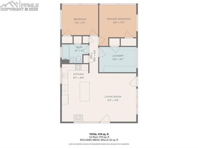 3320 N Arcadia Street, Colorado Springs, CO 80907