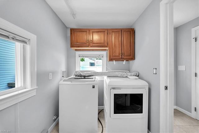 1601 Lilac AVE, Chesapeake, VA 23325
