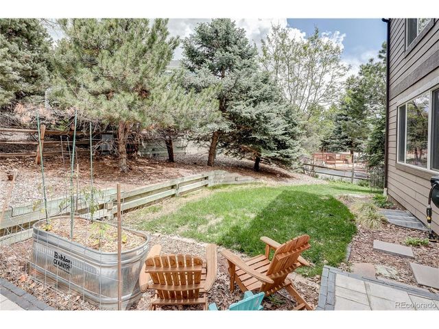 7305 Meadow Vw, Parker, CO 80134